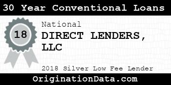 DIRECT LENDERS 30 Year Conventional Loans silver
