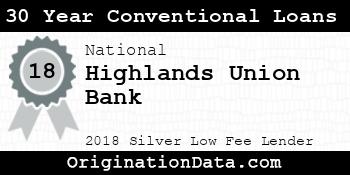 Highlands Union Bank 30 Year Conventional Loans silver