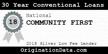 COMMUNITY FIRST 30 Year Conventional Loans silver