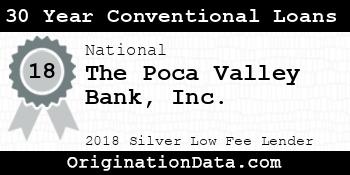 The Poca Valley Bank 30 Year Conventional Loans silver