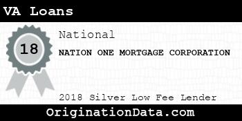 NATION ONE MORTGAGE CORPORATION VA Loans silver