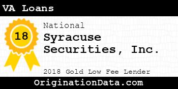 Syracuse Securities VA Loans gold