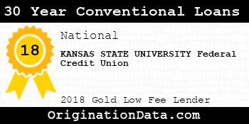 KANSAS STATE UNIVERSITY Federal Credit Union 30 Year Conventional Loans gold