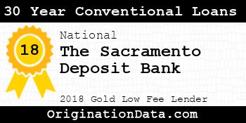 The Sacramento Deposit Bank 30 Year Conventional Loans gold