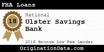 Ulster Savings Bank FHA Loans bronze