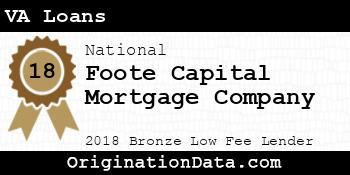 Foote Capital Mortgage Company VA Loans bronze