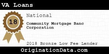 Community Mortgage Banc Corporation VA Loans bronze