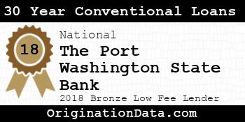 The Port Washington State Bank 30 Year Conventional Loans bronze