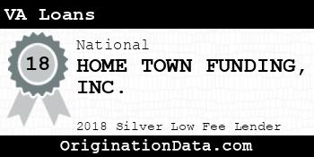 HOME TOWN FUNDING VA Loans silver