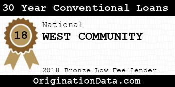 WEST COMMUNITY 30 Year Conventional Loans bronze