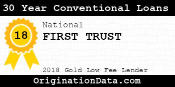 FIRST TRUST 30 Year Conventional Loans gold