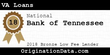 Bank of Tennessee VA Loans bronze