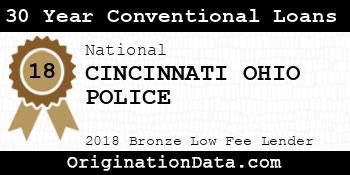 CINCINNATI OHIO POLICE 30 Year Conventional Loans bronze