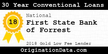 First State Bank of Forrest 30 Year Conventional Loans gold