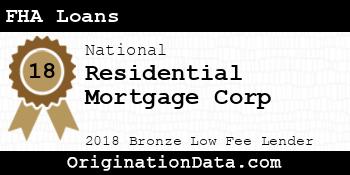 Residential Mortgage Corp FHA Loans bronze