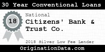 Citizens' Bank & Trust Co. 30 Year Conventional Loans silver