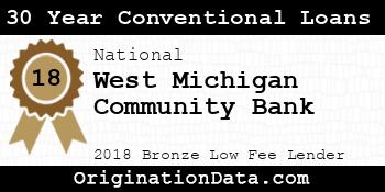 West Michigan Community Bank 30 Year Conventional Loans bronze