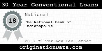 The National Bank of Indianapolis 30 Year Conventional Loans silver