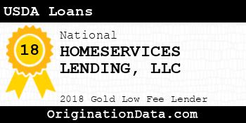 HOMESERVICES LENDING USDA Loans gold