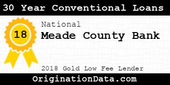 Meade County Bank 30 Year Conventional Loans gold