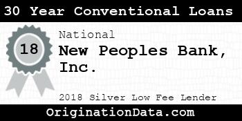 New Peoples Bank 30 Year Conventional Loans silver