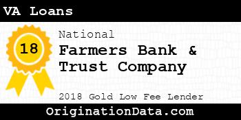 Farmers Bank & Trust Company VA Loans gold