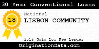 LISBON COMMUNITY 30 Year Conventional Loans gold