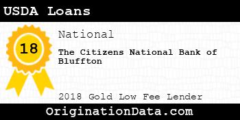 The Citizens National Bank of Bluffton USDA Loans gold