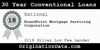 RoundPoint Mortgage Servicing Corporation 30 Year Conventional Loans silver