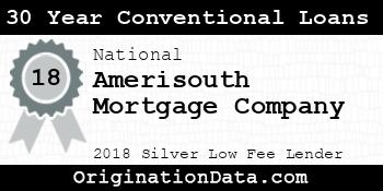 Amerisouth Mortgage Company 30 Year Conventional Loans silver