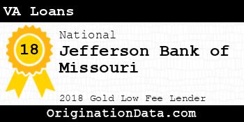 Jefferson Bank of Missouri VA Loans gold