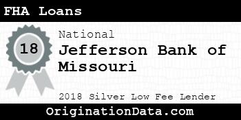Jefferson Bank of Missouri FHA Loans silver