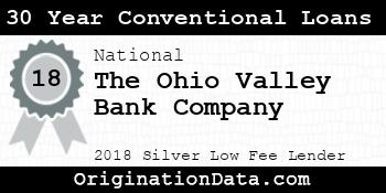 The Ohio Valley Bank Company 30 Year Conventional Loans silver