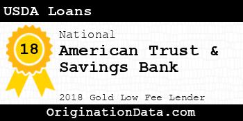 American Trust & Savings Bank USDA Loans gold