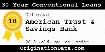 American Trust & Savings Bank 30 Year Conventional Loans gold