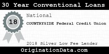 COUNTRYSIDE Federal Credit Union 30 Year Conventional Loans silver