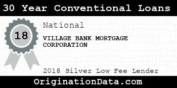 VILLAGE BANK MORTGAGE CORPORATION 30 Year Conventional Loans silver