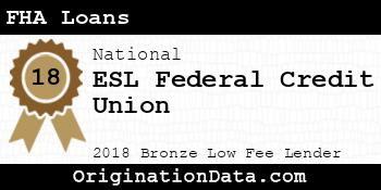 ESL Federal Credit Union FHA Loans bronze