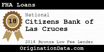 Citizens Bank of Las Cruces FHA Loans bronze