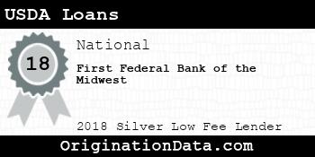 First Federal Bank of the Midwest USDA Loans silver