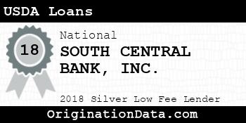 SOUTH CENTRAL BANK USDA Loans silver