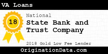 State Bank and Trust Company VA Loans gold