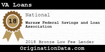 Warsaw Federal Savings and Loan Association VA Loans bronze
