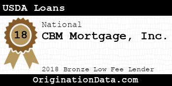 CBM Mortgage USDA Loans bronze