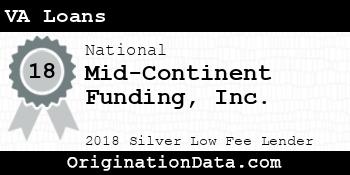Mid-Continent Funding VA Loans silver