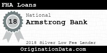 Armstrong Bank FHA Loans silver