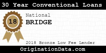 BRIDGE 30 Year Conventional Loans bronze