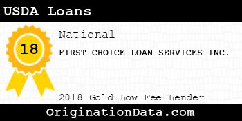 FIRST CHOICE LOAN SERVICES USDA Loans gold