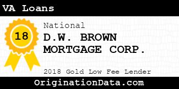 D.W. BROWN MORTGAGE CORP. VA Loans gold