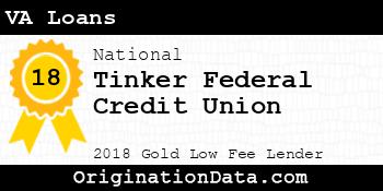 Tinker Federal Credit Union VA Loans gold